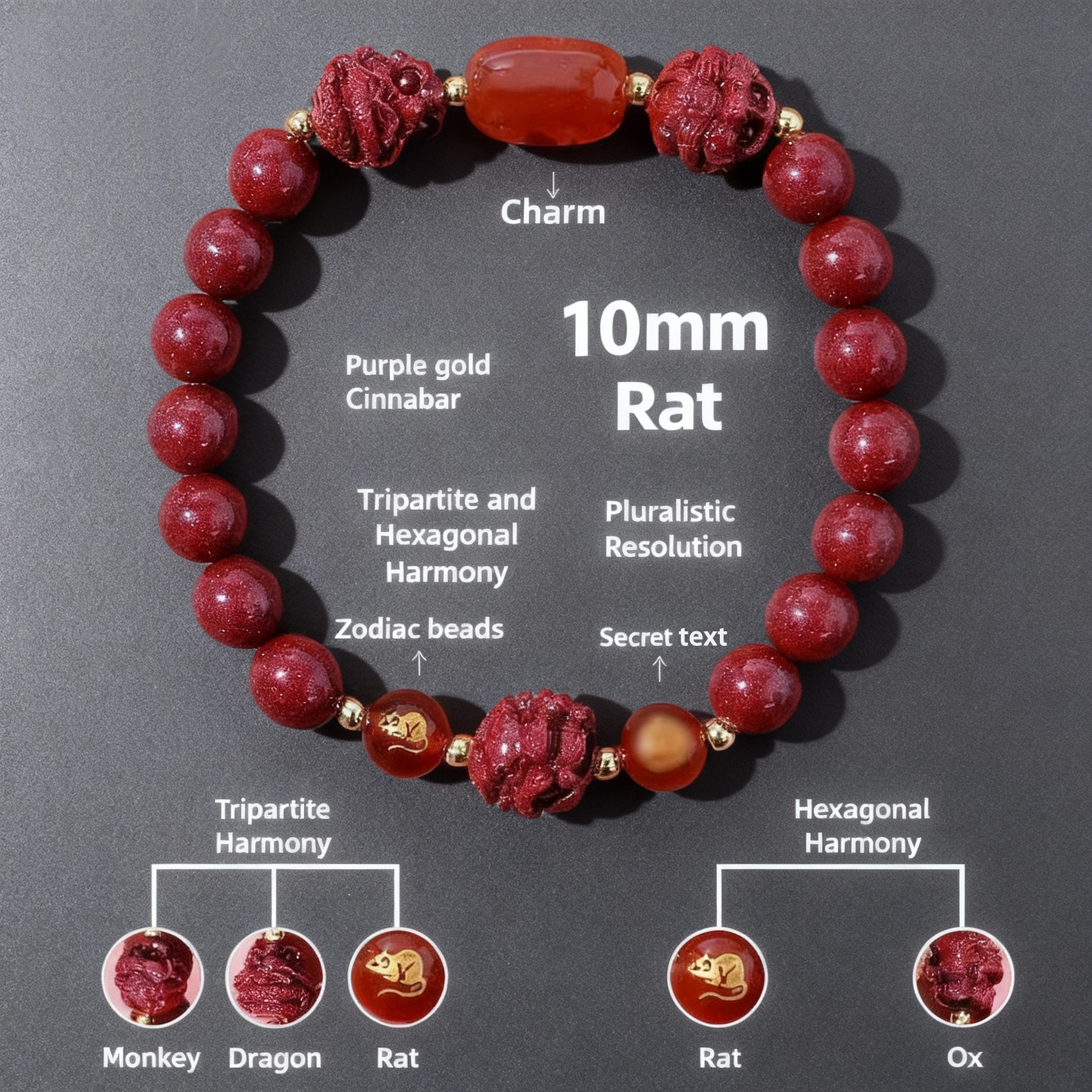 Aether Oracles "Celestial Guardians" Longhu Mountain Cinnabar Talisman Bracelet for male (beads size 10mm wrist size 17cm)