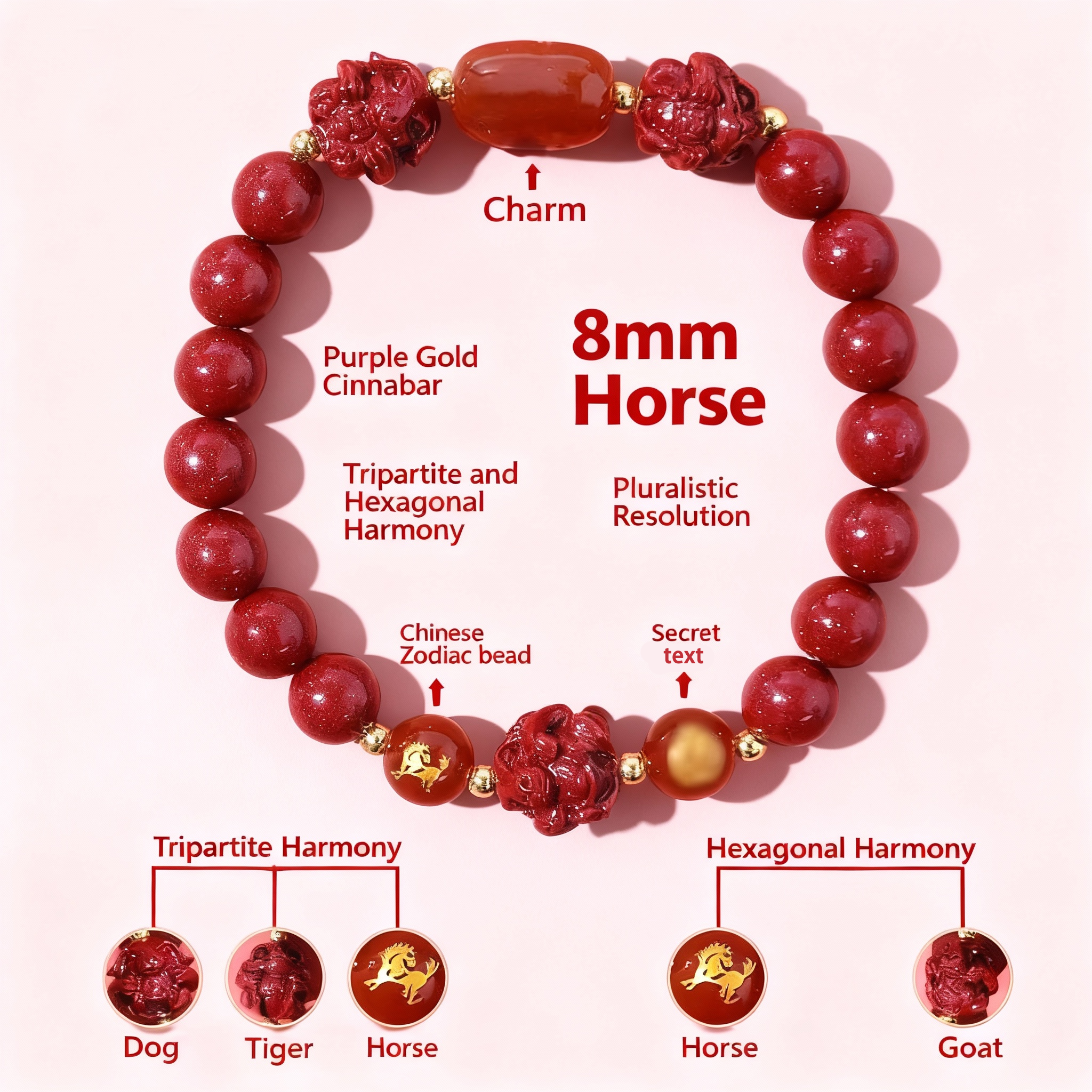 Aether Oracles "Celestial Guardians" Longhu Mountain Cinnabar Talisman Bracelet for female (beads size 8mm wrist size 16cm)