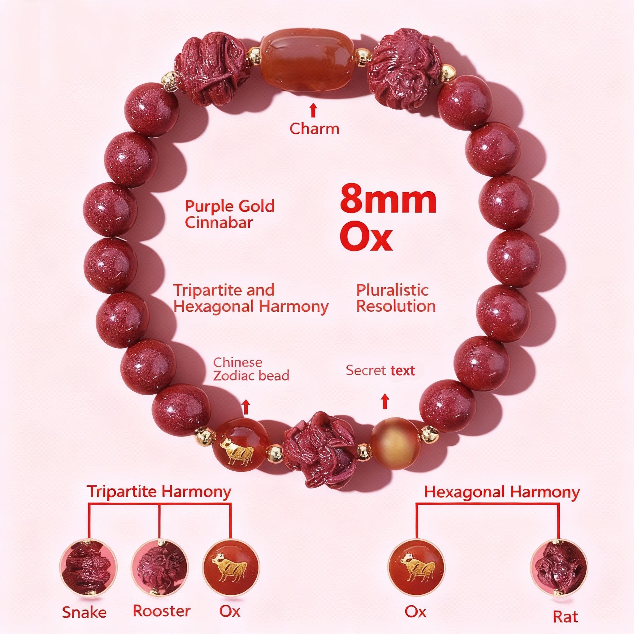 Aether Oracles "Celestial Guardians" Longhu Mountain Cinnabar Talisman Bracelet for female (beads size 8mm wrist size 16cm)