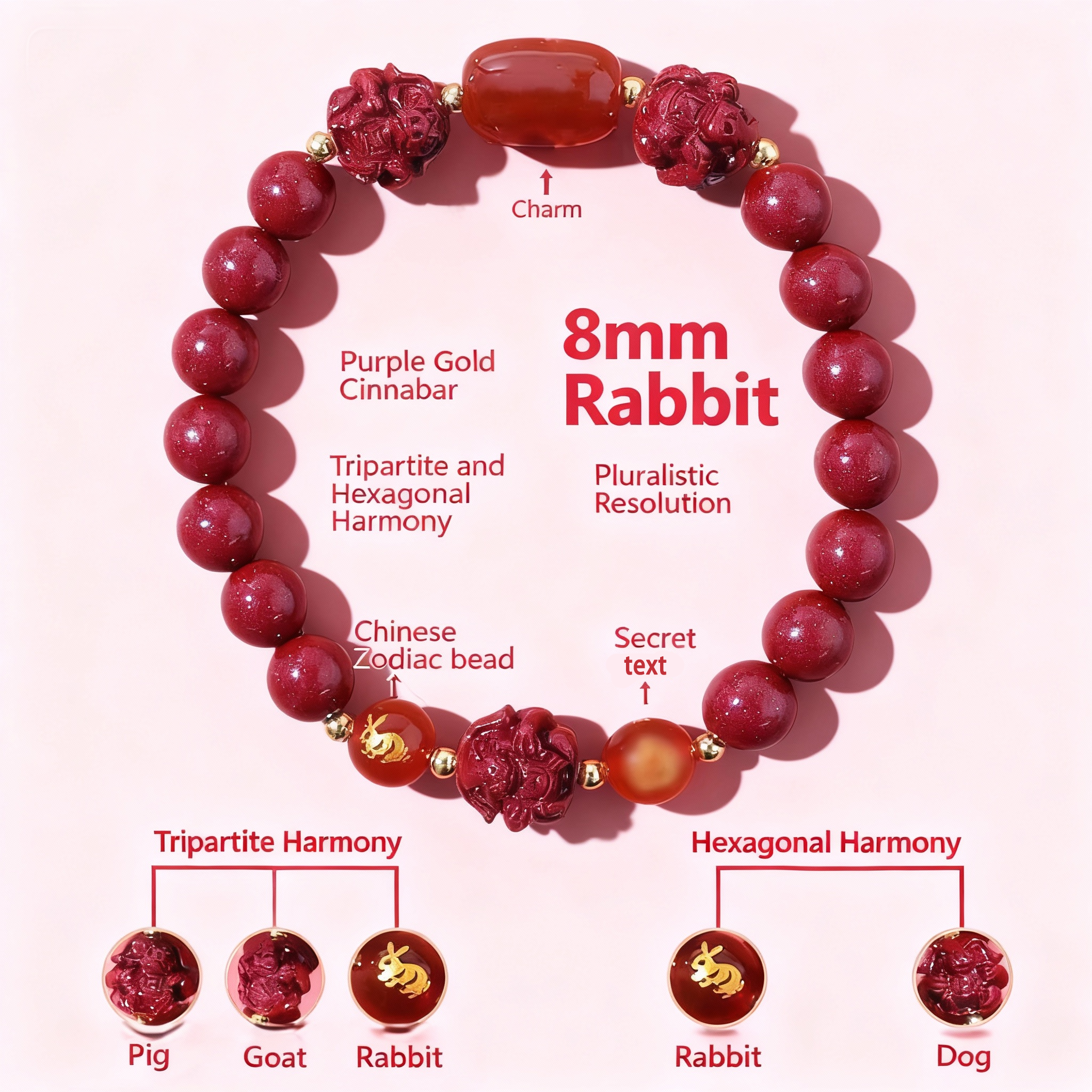 Aether Oracles "Celestial Guardians" Longhu Mountain Cinnabar Talisman Bracelet for female (beads size 8mm wrist size 16cm)