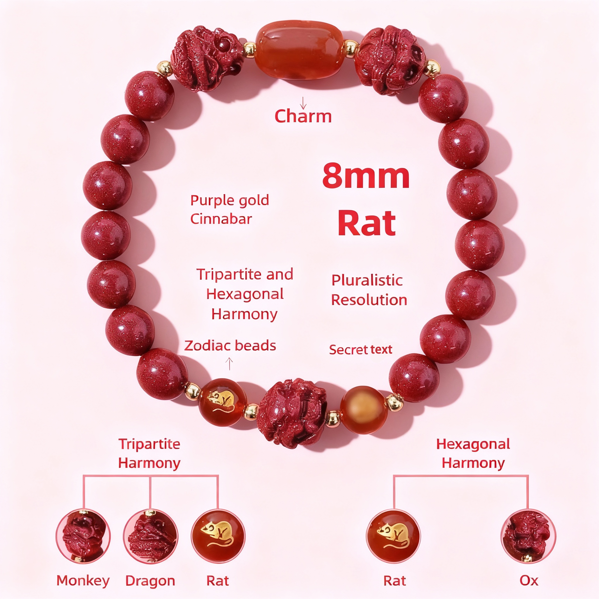 Aether Oracles "Celestial Guardians" Longhu Mountain Cinnabar Talisman Bracelet for female (beads size 8mm wrist size 16cm)