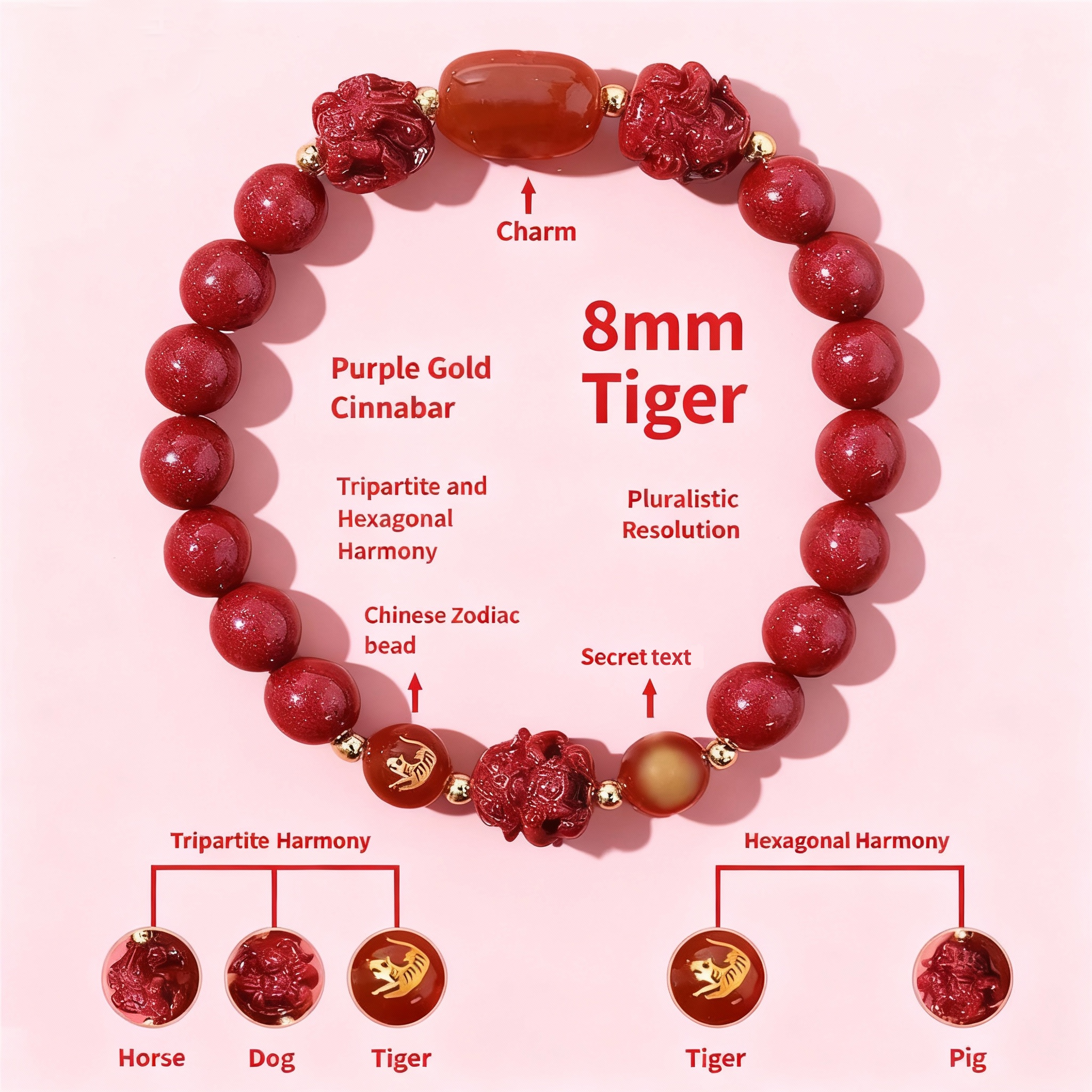 Aether Oracles "Celestial Guardians" Longhu Mountain Cinnabar Talisman Bracelet for female (beads size 8mm wrist size 16cm)